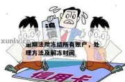 信用卡被冻结别慌！逾期被起诉后怎么解套？还能恢复使用吗？
