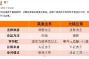 —一位执业12年的刑辩律师，用大白话讲清软禁这回事