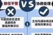 信用卡逾期了怎么办？别慌！律师教你5招化解危机