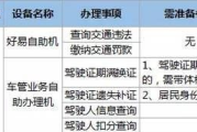 驾驶证到期了手忙脚乱？这份换证攻略让你少跑三趟冤枉路！