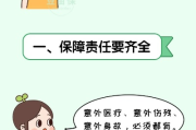 意外保险怎么买？不懂这些，关键时刻可能白花钱！