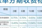 月利率怎么算？一文读懂利息计算的关键点！