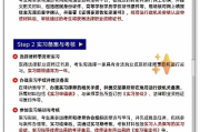 如何顺利申请律师执业？申请被拒了怎么办？