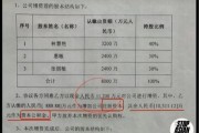 —一位干了17年住房公积金法律实务的律师，掏心窝子说点真话