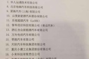 签了竞业协议，跳槽前真得先摸摸口袋、算算账？