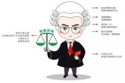 —一位干了18年工程法律顾问的老律师，掏心窝子聊点真话