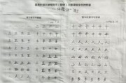 后面的后怎么写？汉字书写中的易错细节解析