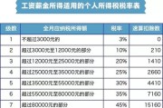 工资1万扣多少税？每月到手的钱为啥总对不上？