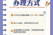 办公证必须请律师吗？一文读懂公证的正确姿势！