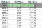 房贷查询怎么查？手把手教你摸清贷款家底
