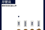☕开篇说人话