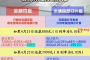 信用卡逾期利息怎么算？一文读懂你的还款责任！