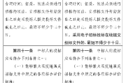 招投标到底是‘选美’还是‘考试’中标了不签合同算不算耍赖？