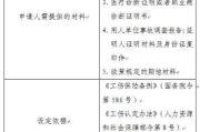 工伤保险怎么查？查不到记录怎么办？一文讲透全流程！
