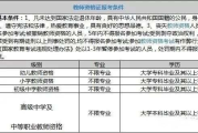 教师证怎么考？报名条件、流程全解析，避坑指南一次说清！