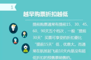 怎么订飞机票？省钱避坑全攻略，这些细节90%的人都忽略了！