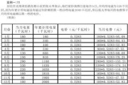 阶梯电价怎么算？电费突然暴涨，是用多了还是被多算了？