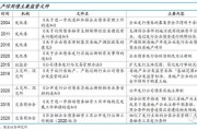 贴现率到底是啥？钱还没到手就先被‘打折’了？