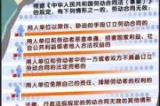 社保不交协议书，你以为的省钱妙招其实是法律陷阱？