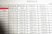 建行1万逾期20年，这笔债还活着吗？
