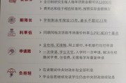 助学贷款怎么申请？材料交了却没批下来，是卡在哪儿了？