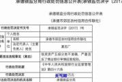 网贷逾期了，还能打征信报告吗？律师深度解析