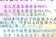 生育险怎么交？自己交还是单位交？断缴影响大吗？