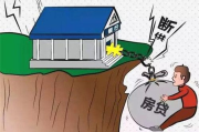 房贷断供被银行告上法庭？别慌！这3步自救法90%的人还不知道