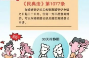 离婚后多久能办理再婚手续？