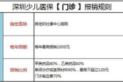 新生儿住院费用怎么报销？一文读懂报销全流程
