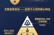 —一位干了18年关务合规律师的掏心话