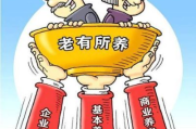 国企不交社保，员工的养老钱去哪儿了？