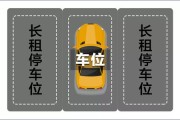 怎么选车位才不吃亏？买错一个，后悔十年！