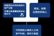 家族信托到底是啥？真能防离婚分走一半、躲债务、传三代不散伙？