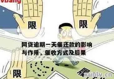 网贷逾期一天就被发现?这5个法律真相你必须知道! 网贷逾期一天就被发现?这5个法律真相你必须知道!