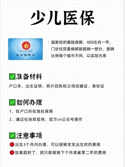 儿童医保怎么报销？家长必看全流程指南