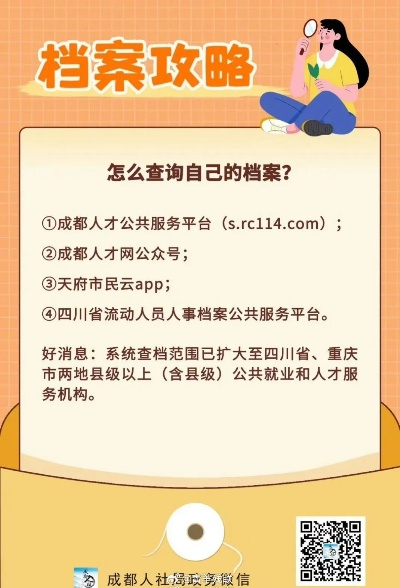 🔍个人档案怎么查？这些关键步骤你必须知道！