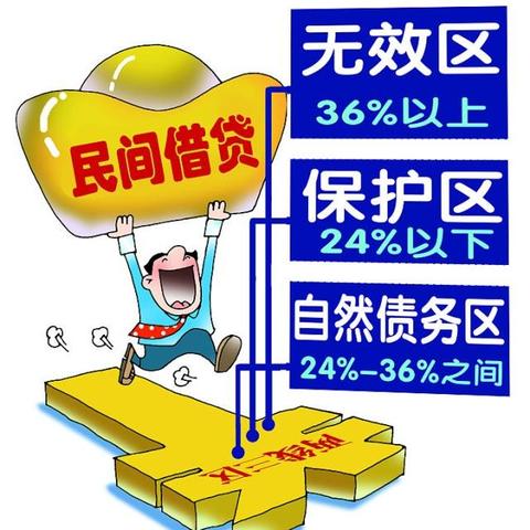 网贷逾期2天就被爆通讯录，合法吗？