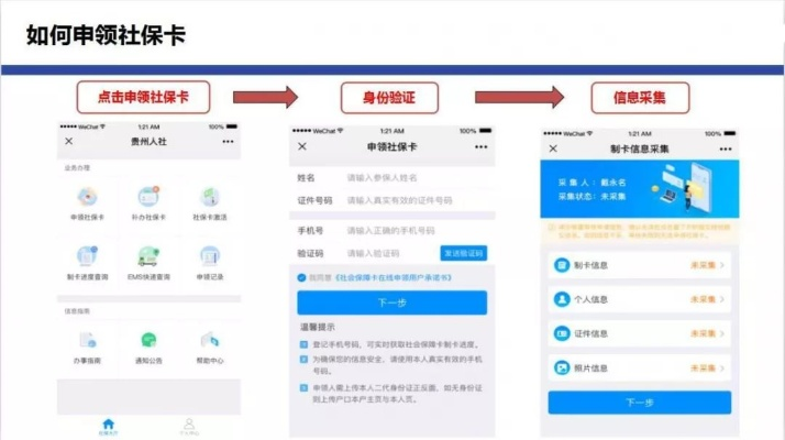 📌社保卡怎么开通？手把手教你轻松搞定！
