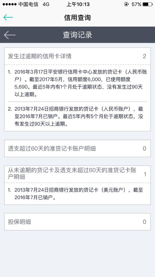网贷逾期人数飙升，还能顺利申请新贷款吗？