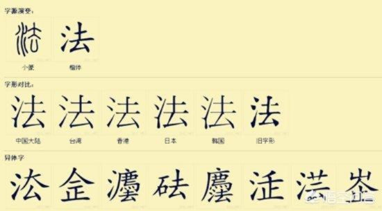 應的繁體字怎麼寫？深度解析與法律應用