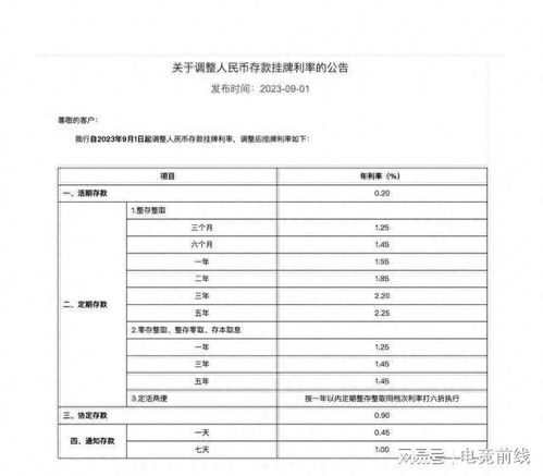 邮政储蓄开户行信息查询全攻略，如何快速准确找到你的开户行？