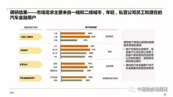 怎么写？3个关键点让客户秒懂你的核心竞争力！