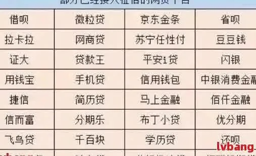 网贷逾期不超3天会怎样？影响大吗？