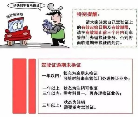 驾驶证逾期一年没换，会直接作废吗？
