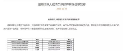 网贷逾期了派出所会查吗？一文讲清法律界限与应对策略