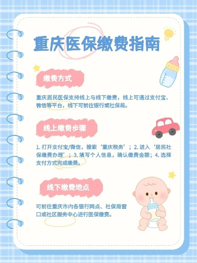 医保网上怎么缴费？手把手教你轻松搞定！