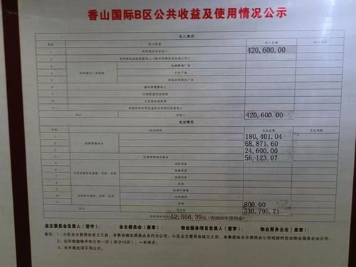 借了网贷被起诉，收到传票后我该怎么办？