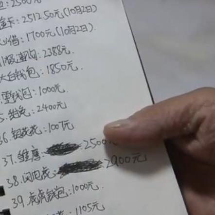 网贷逾期短信通知群发，究竟会发给谁？