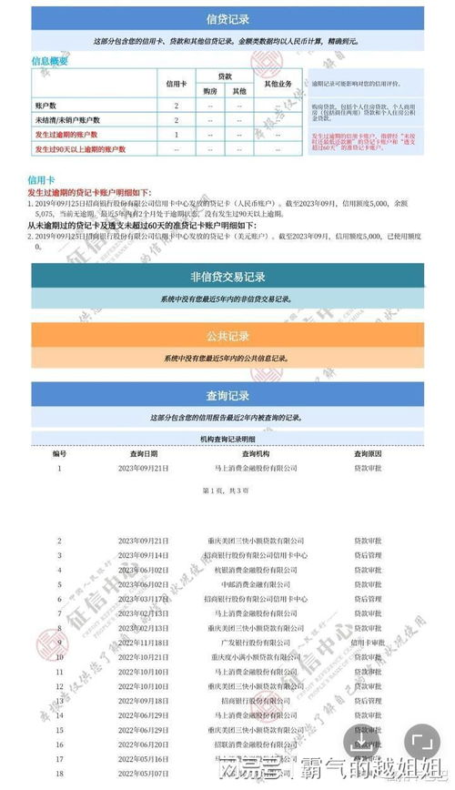 一年24次逾期记录，真的会彻底毁掉你的征信吗？